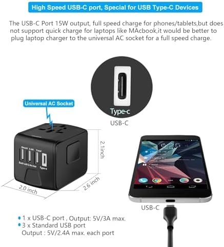 Universal International Travel Power Adapter W/High Speed 2.4A USB, 3.0A Type-C Wall Charger, European Adapter, Worldwide AC Outlet Plugs Adapters for Europe, UK, US, AU, Asia-Black - Image 2