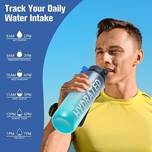 Sahara Sailor Water Bottles, 32oz Motivational Sports Water Bottle with Time Marker - Times to Drink - Tritan, BPA Free, Wide Mouth Leakproof, Fast Flow Technology with Clean Brush (1 Bottle) - Image 6