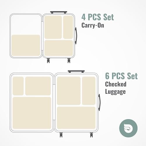 Compression Packing Cubes for Travel - Luggage Organizer Bags - Double Zipper Packing Cubes for Suitcases (4-Pack, Beige) - Image 5