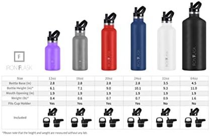 IRON °FLASK Camping & Hiking Hydration Canteens - 3 Lids (Narrow Straw Lid) Leak Proof Vacuum Insulated Stainless Steel - Hot & Cold Double Walled Sports Water Bottle - Twilight Blue, 24 Oz - Image 2