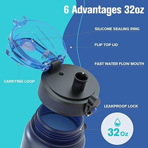 Sahara Sailor Water Bottles, 32oz Motivational Sports Water Bottle with Time Marker - Times to Drink - Tritan, BPA Free, Wide Mouth Leakproof, Fast Flow Technology with Clean Brush (1 Bottle) - Image 4