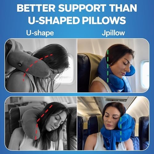Travel Pillow Plus Wrap. Chin Supporting Travel Pillows for Airplane Sleeping - Flight Pillow Supports Your Head, Neck & Chin, 2024 Updated Version, (Blue 2-Tone) - Image 4
