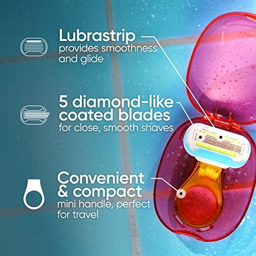Gillette Venus Extra Smooth On The Go Women's Razor Handle + 1 Blade Refill + 1 Travel Case, Holiday Gifts and Stocking Stuffers for Women - Image 2