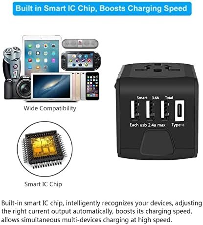 Universal International Travel Power Adapter W/High Speed 2.4A USB, 3.0A Type-C Wall Charger, European Adapter, Worldwide AC Outlet Plugs Adapters for Europe, UK, US, AU, Asia-Black - Image 4